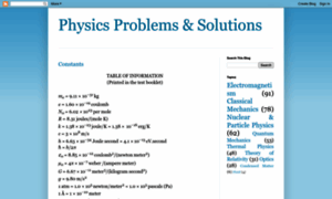 Physics-problems-solutions.blogspot.com thumbnail