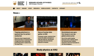 Physics.anu.edu.au thumbnail