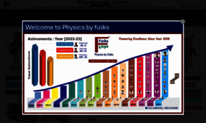 Physicsbyfiziks.com thumbnail