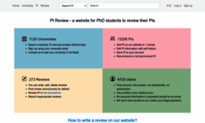 Pi-review.com thumbnail