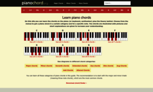 Pianochord.org thumbnail