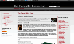 Pianomidi.wikidot.com thumbnail