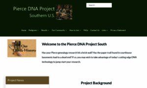 Piercedna.com thumbnail