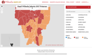 Pilkada-dki.beritagar.id thumbnail