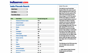 Pincode.india-server.com thumbnail