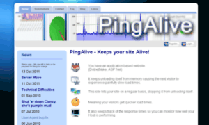 Pingalive.com thumbnail