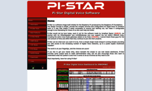 Pistar.uk thumbnail