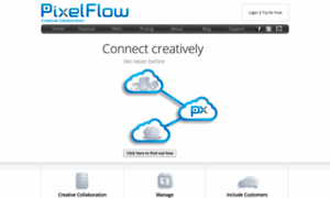 Pixelflow.com thumbnail