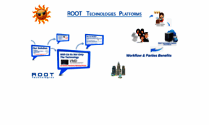 Platforms-root-technologies.com thumbnail