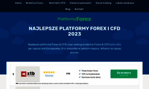 Platformyforex.pl thumbnail
