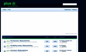 Plusforum.pl thumbnail