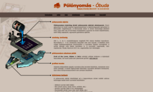 Polonyomas-obuda.hu thumbnail