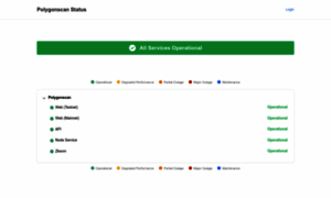 Polygonscan.freshstatus.io thumbnail