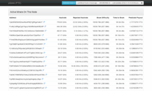 Pool.futurocoin.org thumbnail