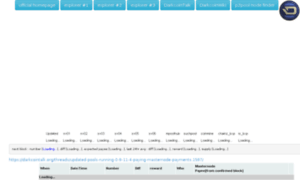 Poolhash.org thumbnail