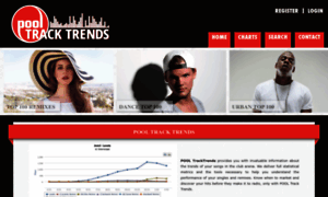 Pooltracktrends.com thumbnail