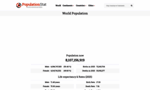 Populationstat.com thumbnail