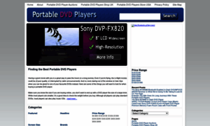 Portabledvdplayersreviews.com thumbnail