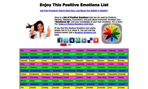 Positiveemotionslist.com thumbnail