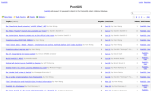 Postgis.17.x6.nabble.com thumbnail