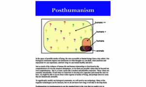 Posthumanism.com thumbnail