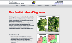 Postleitzahlen-diagramm.de thumbnail