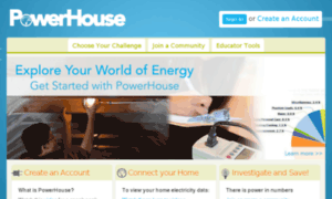 Powerhouse.gmri.org thumbnail