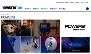 Powerscontrols.ca thumbnail