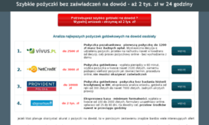 Pozyczkigotowkowenadowodbezzaswiadczen.pl thumbnail