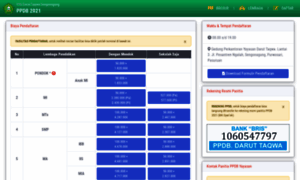 Ppdb.daruttaqwa.or.id thumbnail