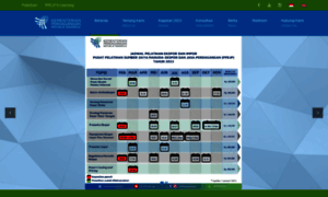 Ppei.kemendag.go.id thumbnail