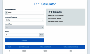 Ppf-calculator.com thumbnail