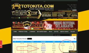 Prediksitotokita.com thumbnail