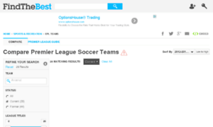 Premier-league-teams.findthedata.org thumbnail