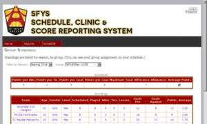 Prepstandings.sfyouthsoccer.com thumbnail