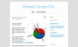 Presentsimpleesl.wordpress.com thumbnail