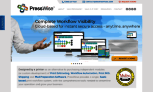 Presswise.com thumbnail
