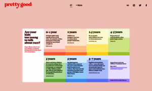 Prettygooddesign.org thumbnail