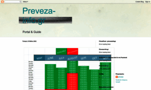 Preveza-info.blogspot.gr thumbnail