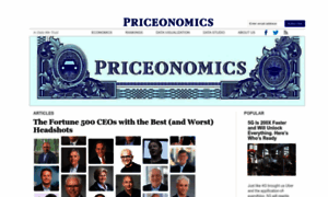 Priceonomics.com thumbnail