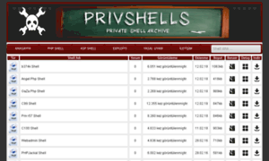 Privshells.net thumbnail