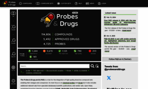 Probes-drugs.org thumbnail