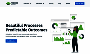 Processpro.io thumbnail