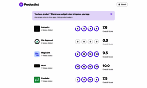 Productlist.app thumbnail