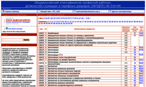 Professions.org.ru thumbnail