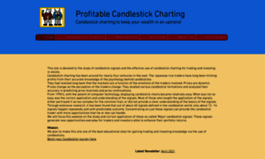 Profitablecandlestickcharting.com thumbnail