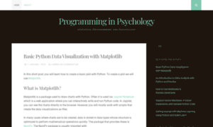 Programminginpsychology.wordpress.com thumbnail
