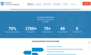 Programs.gov.ru thumbnail