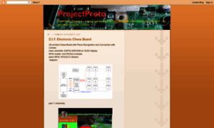 Projectproto.blogspot.com thumbnail