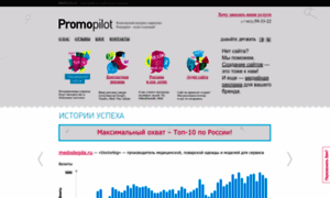 Promopilot.ru thumbnail